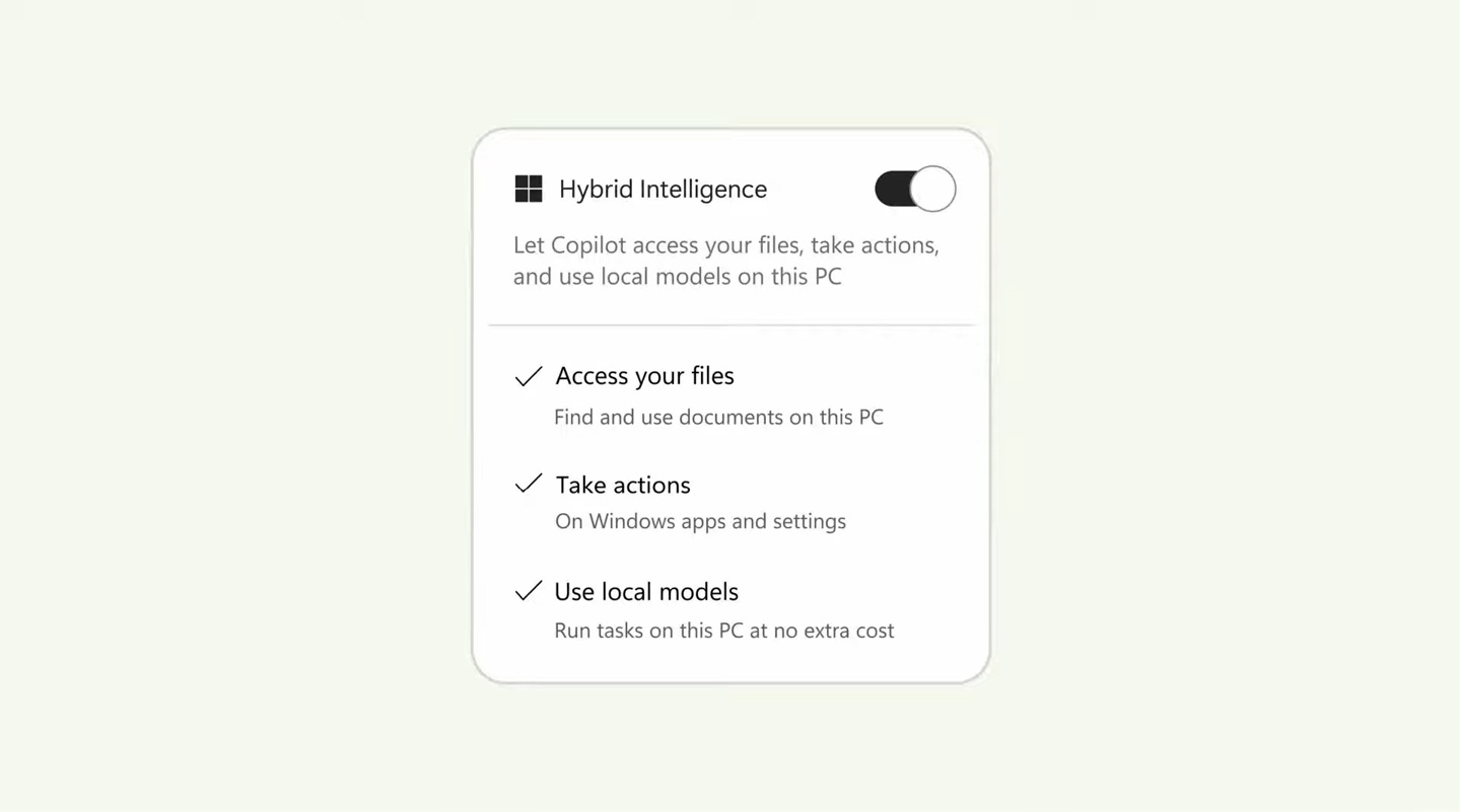 Hybrid Intelligence capabilities in Copilot+ PCs